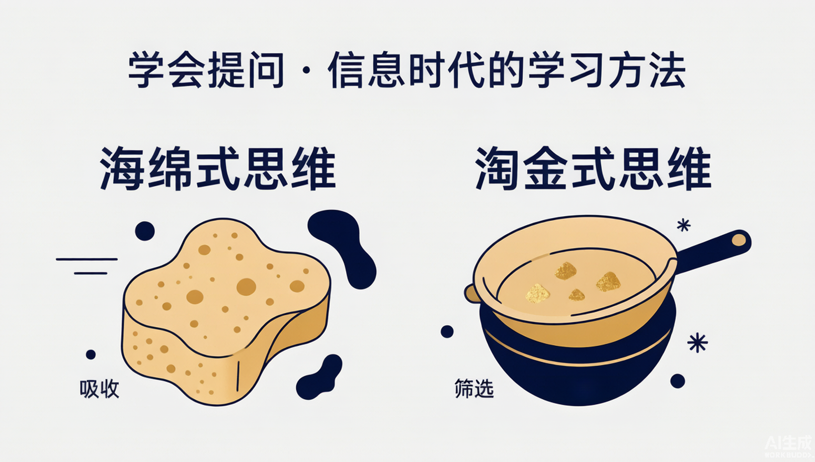 海绵式思维 vs 淘金式思维 · 信息时代的学习方法对比