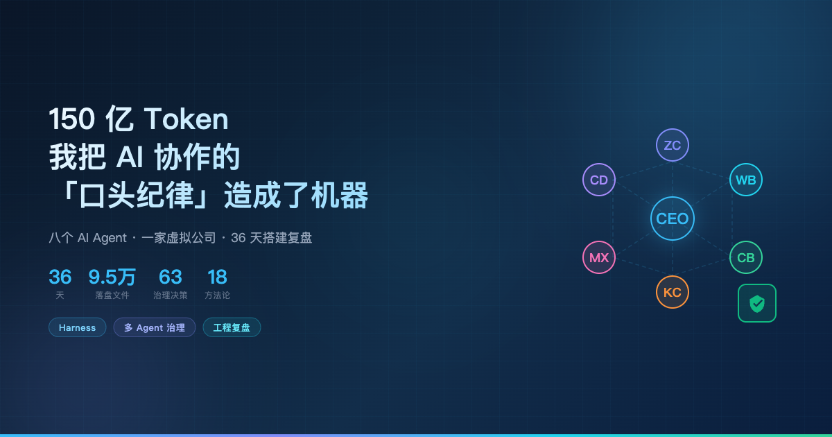 150 亿 Token:AI 协作 Harness 搭建复盘