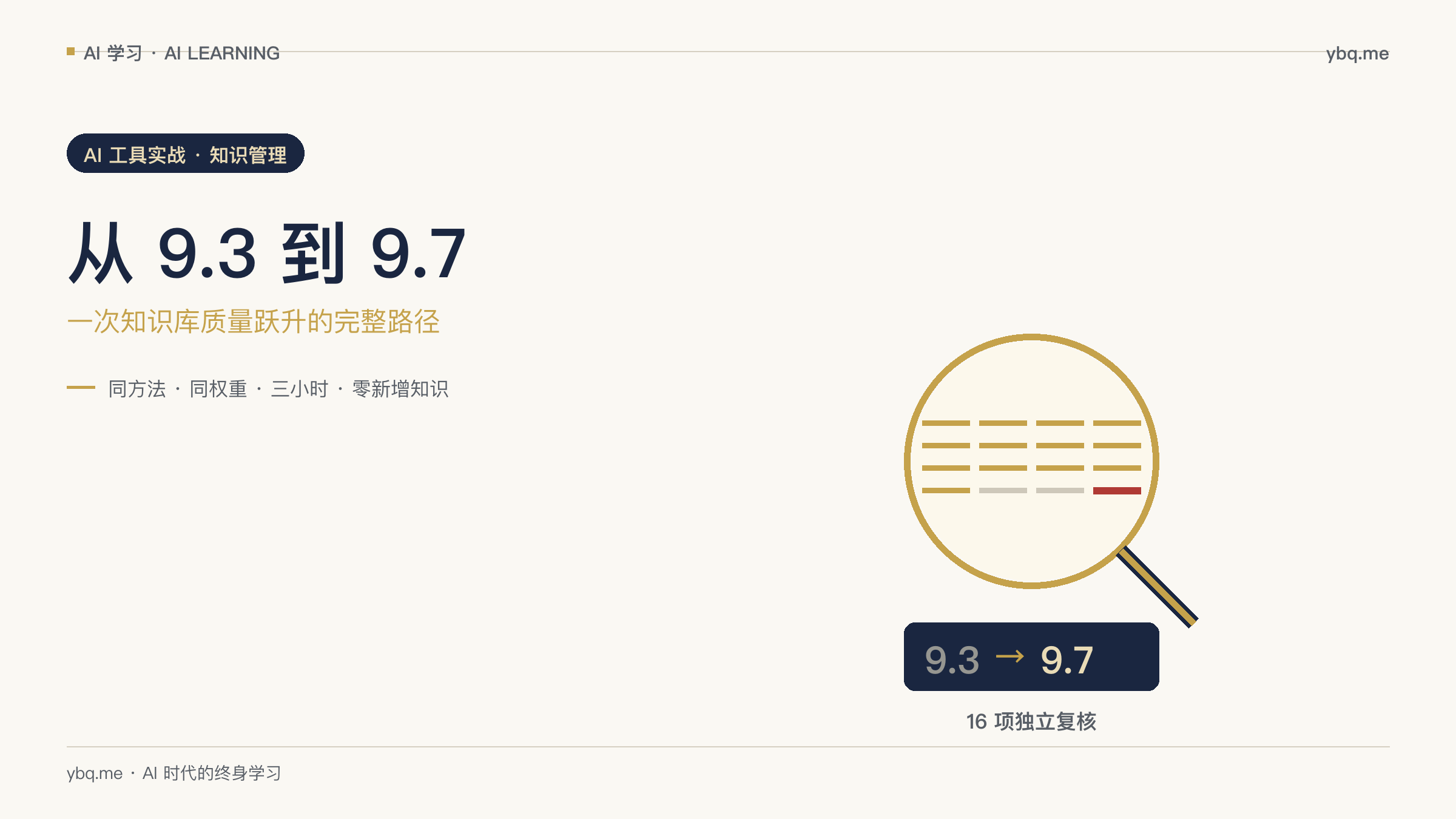 知识库质量跃升：从 9.3 到 9.7