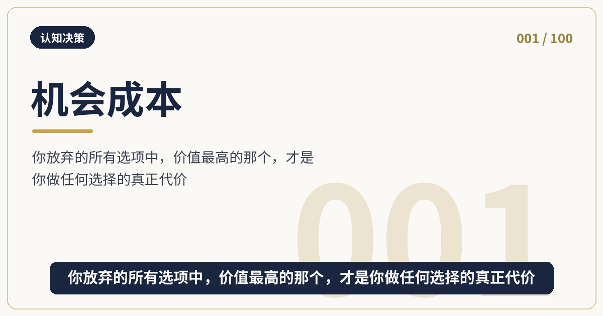 机会成本