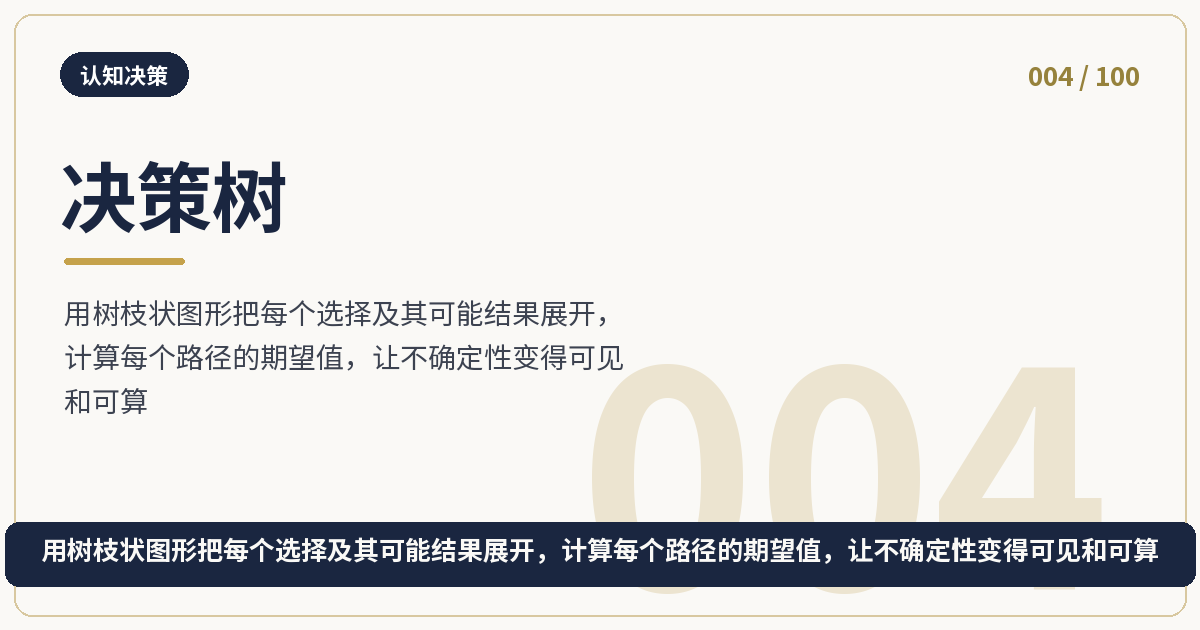 决策树