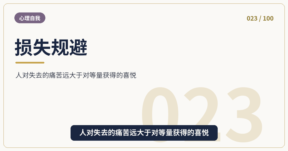 损失规避