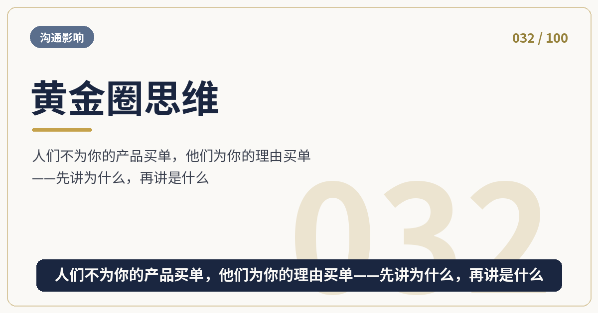 黄金圈思维
