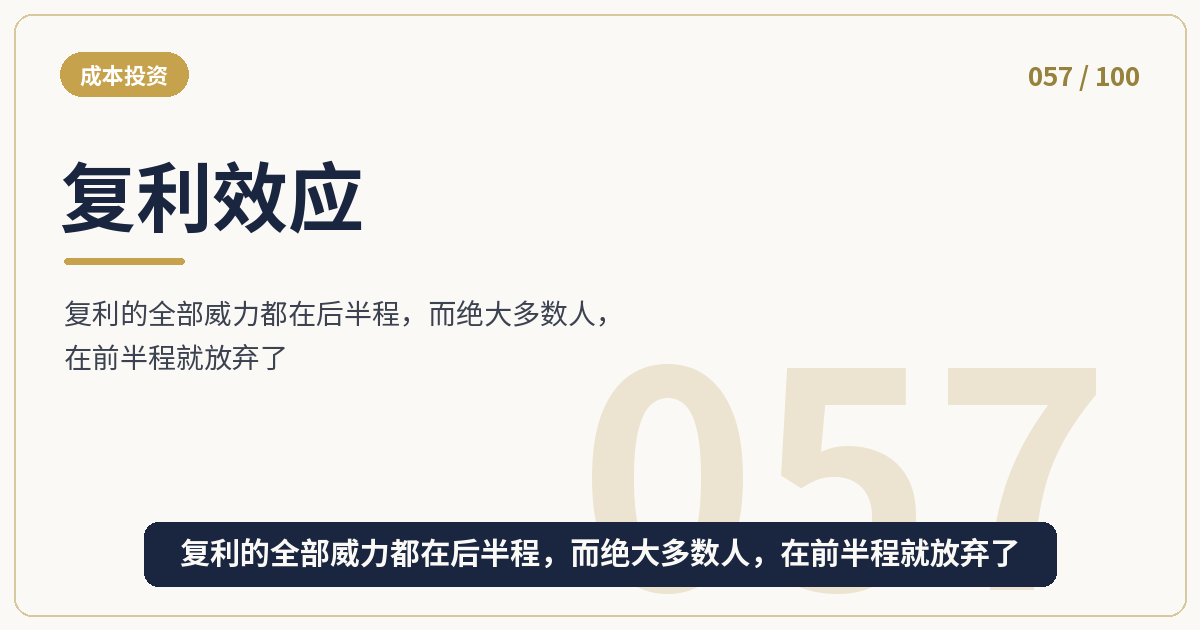 复利效应