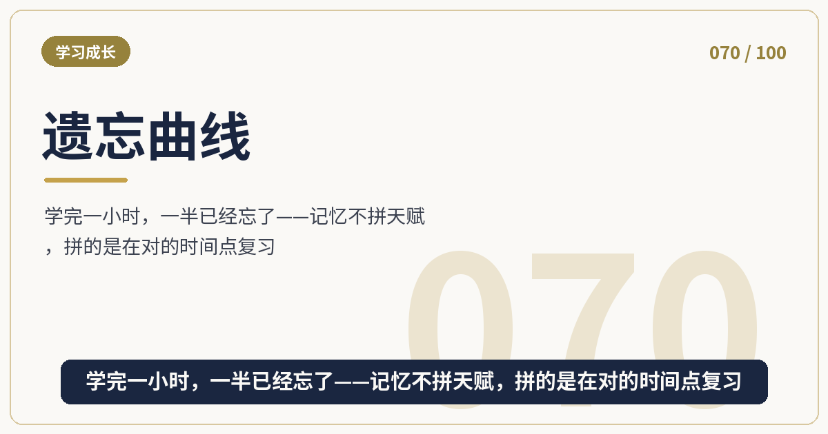 遗忘曲线