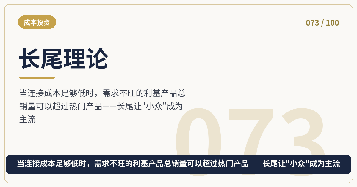 长尾理论