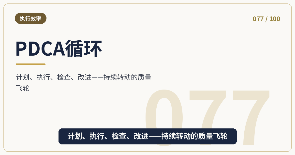 PDCA循环