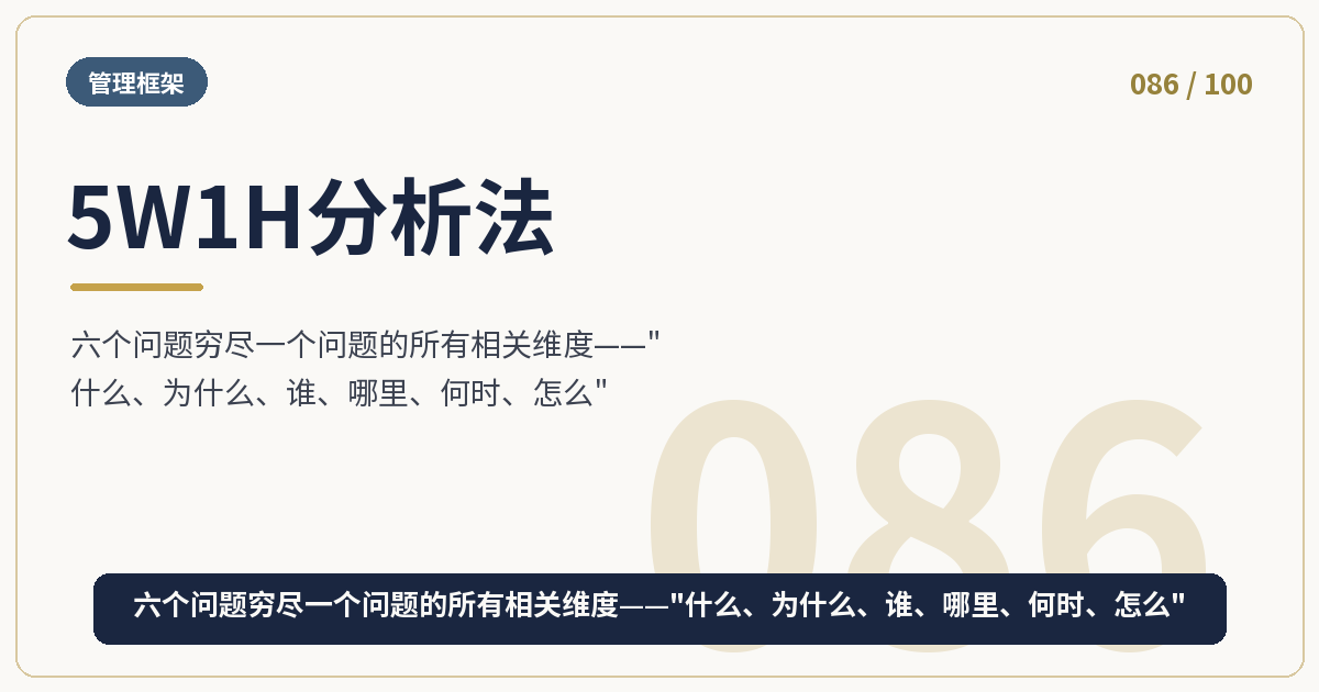 5W1H分析法