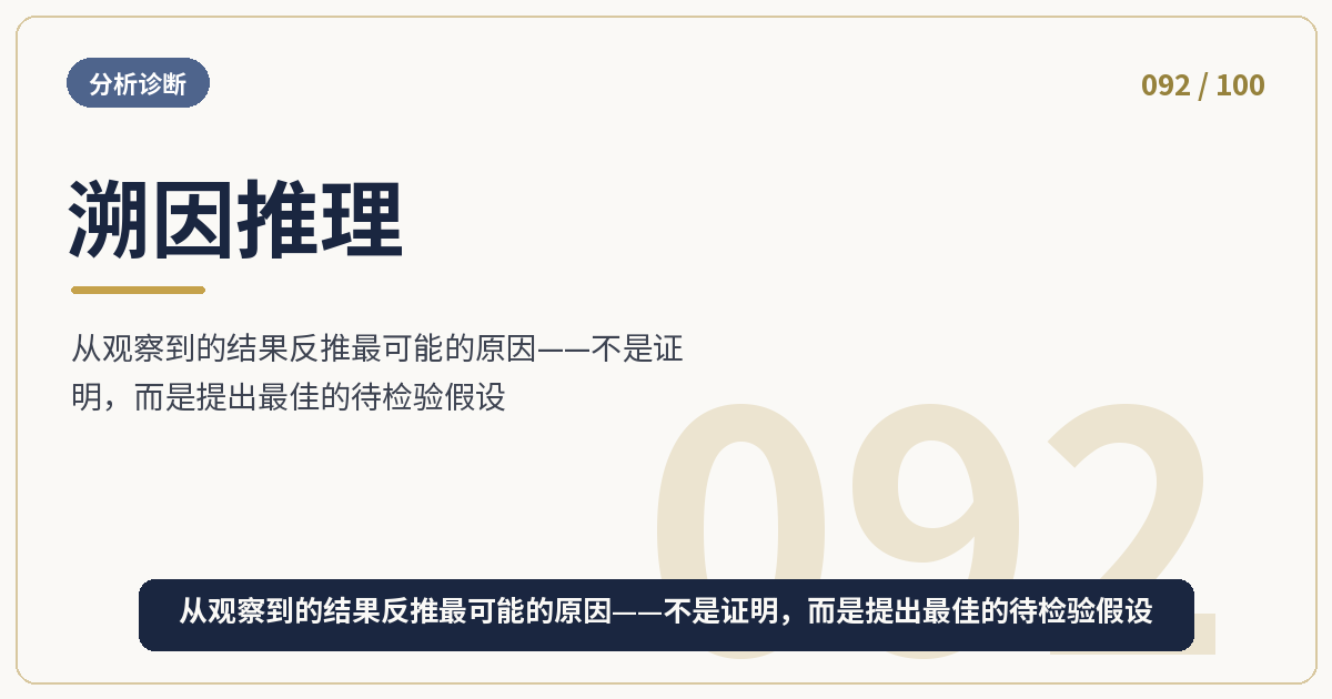 溯因推理