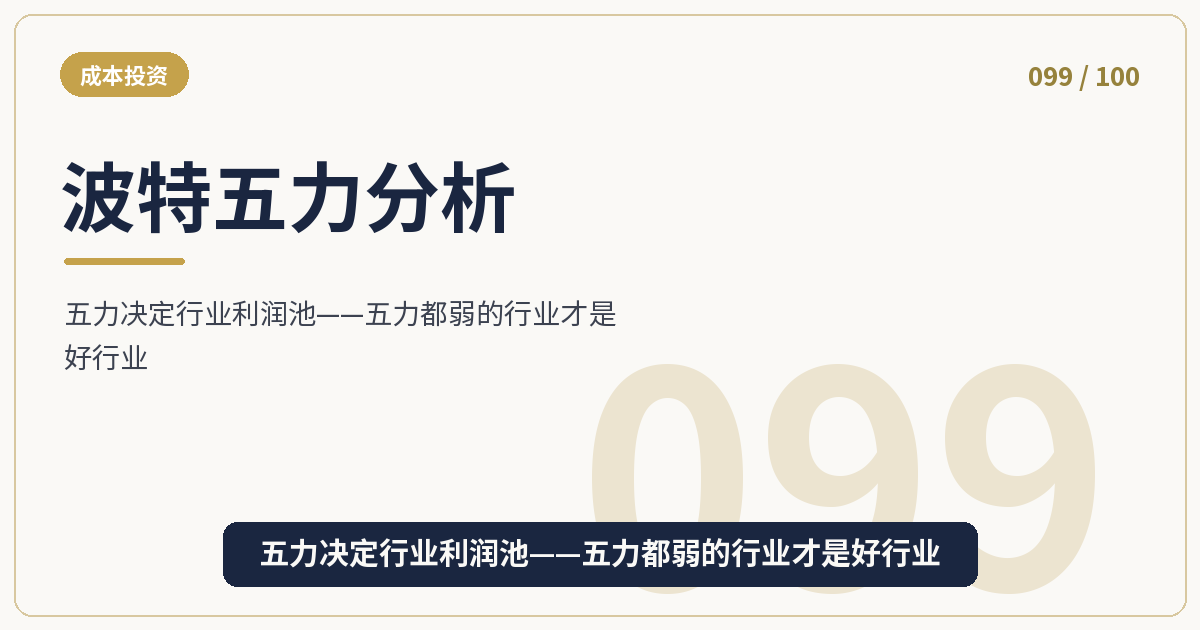 波特五力分析