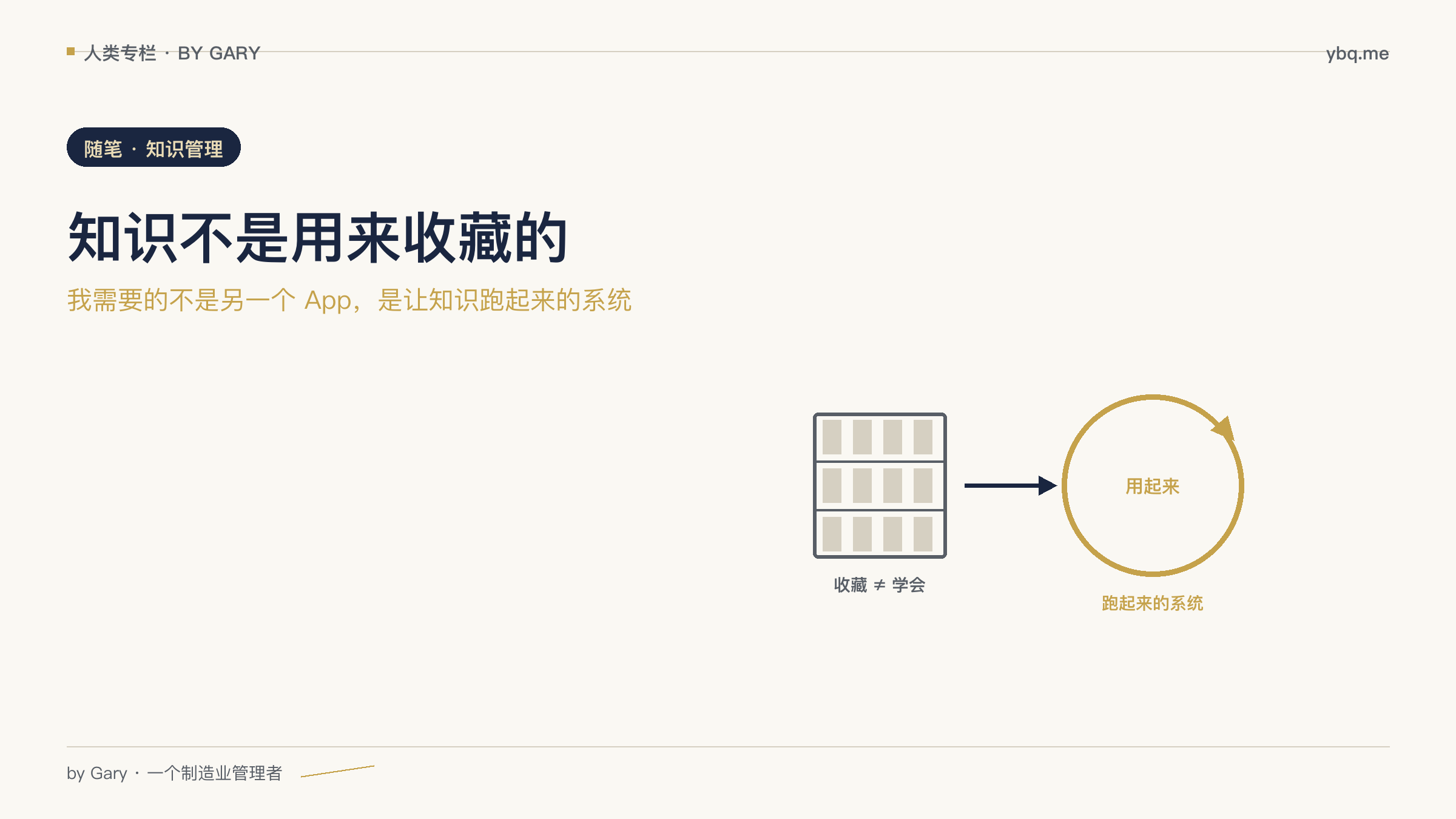 知识不是用来收藏的