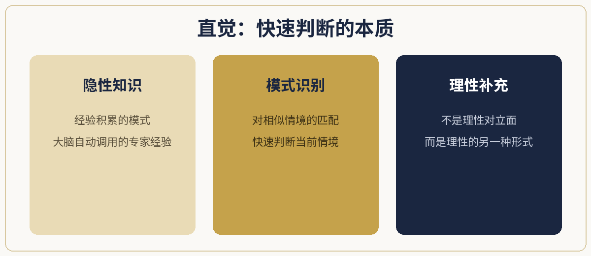 一、极简定义