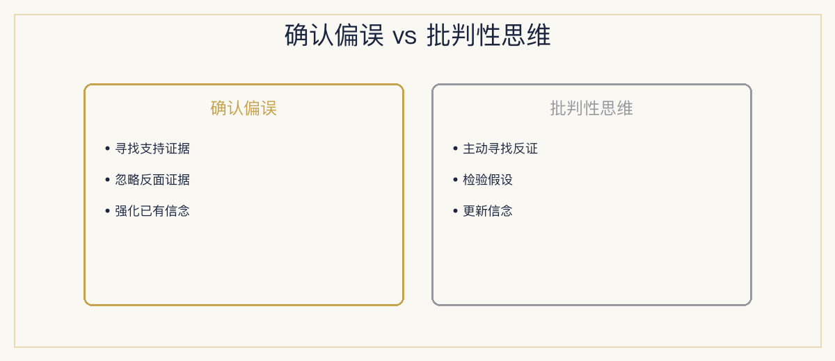 一、极简定义