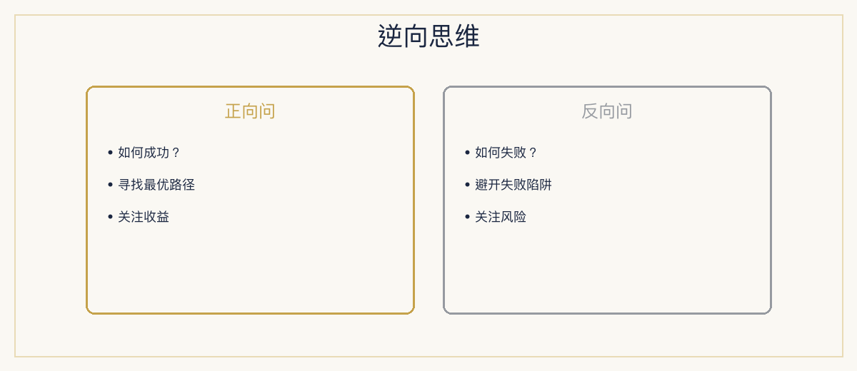 一、极简定义