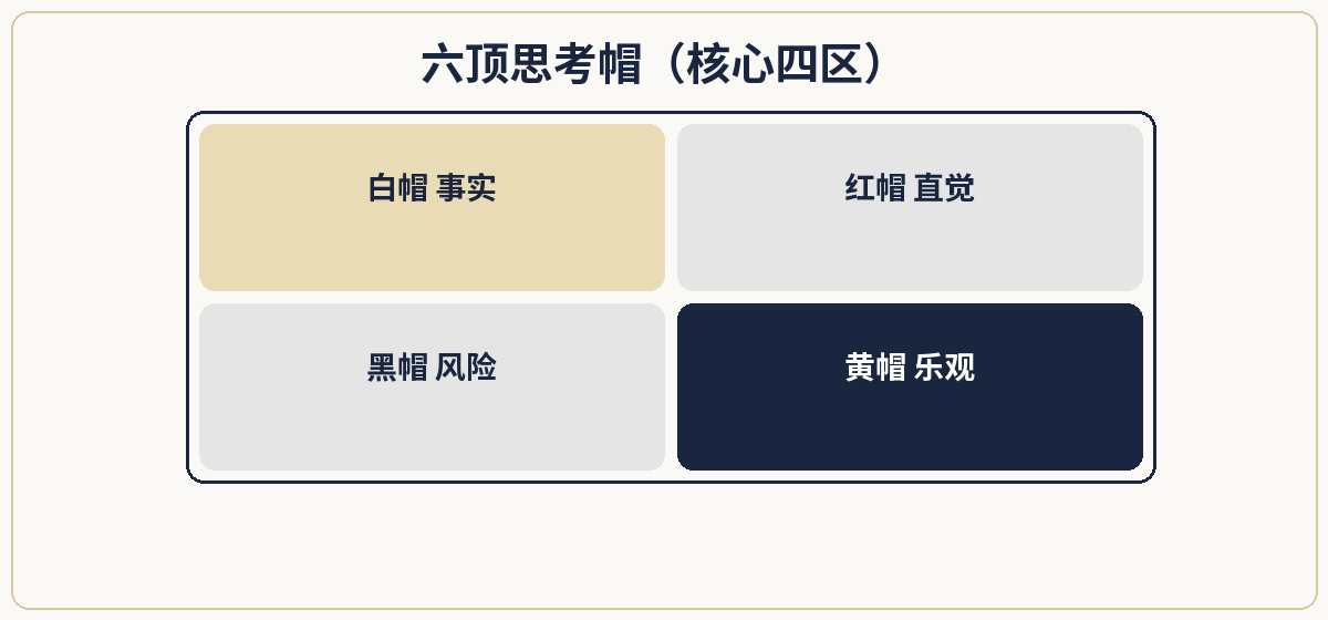 一、极简定义