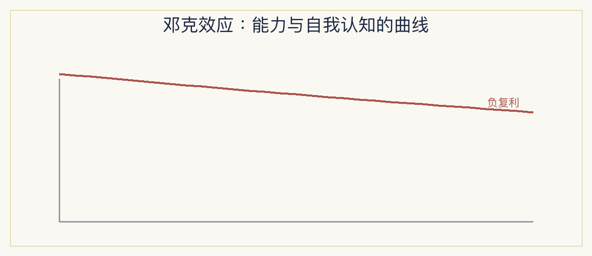 一、极简定义