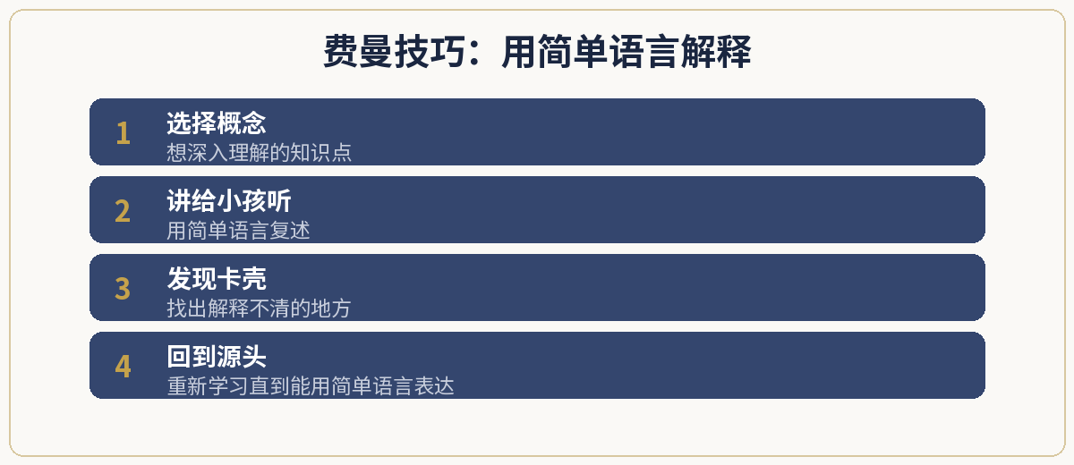 一、极简定义