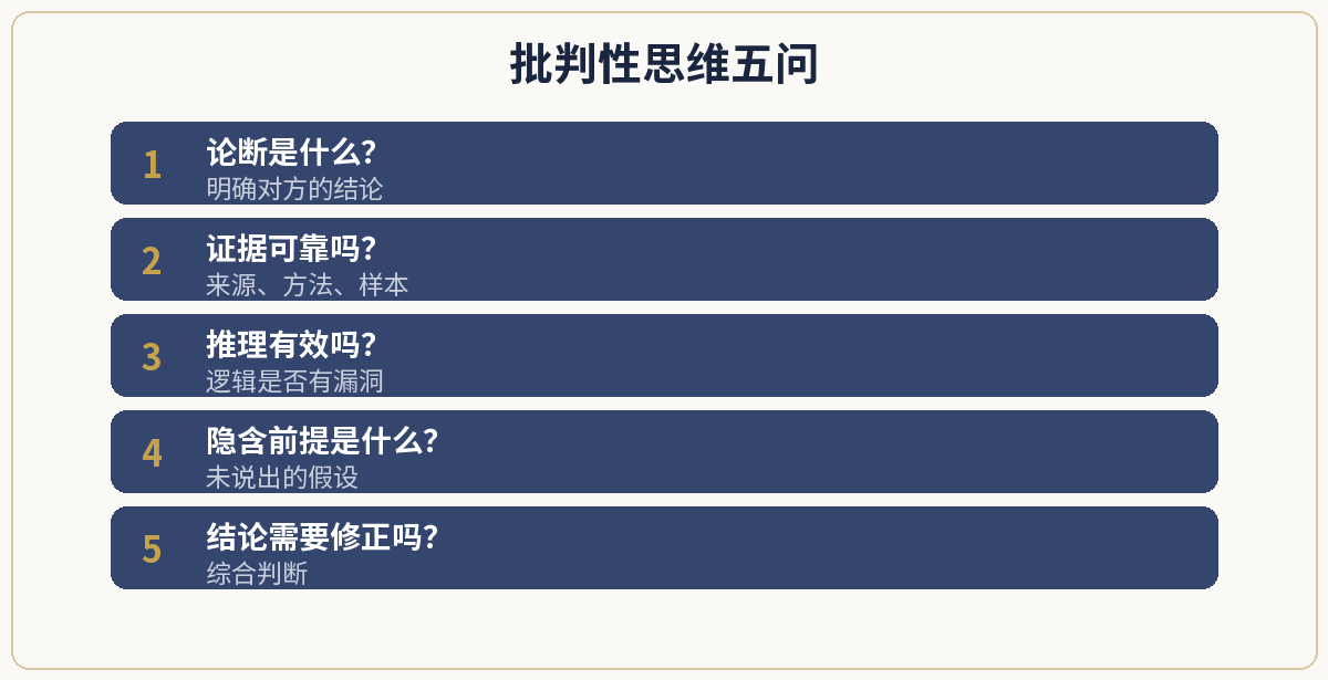 一、极简定义