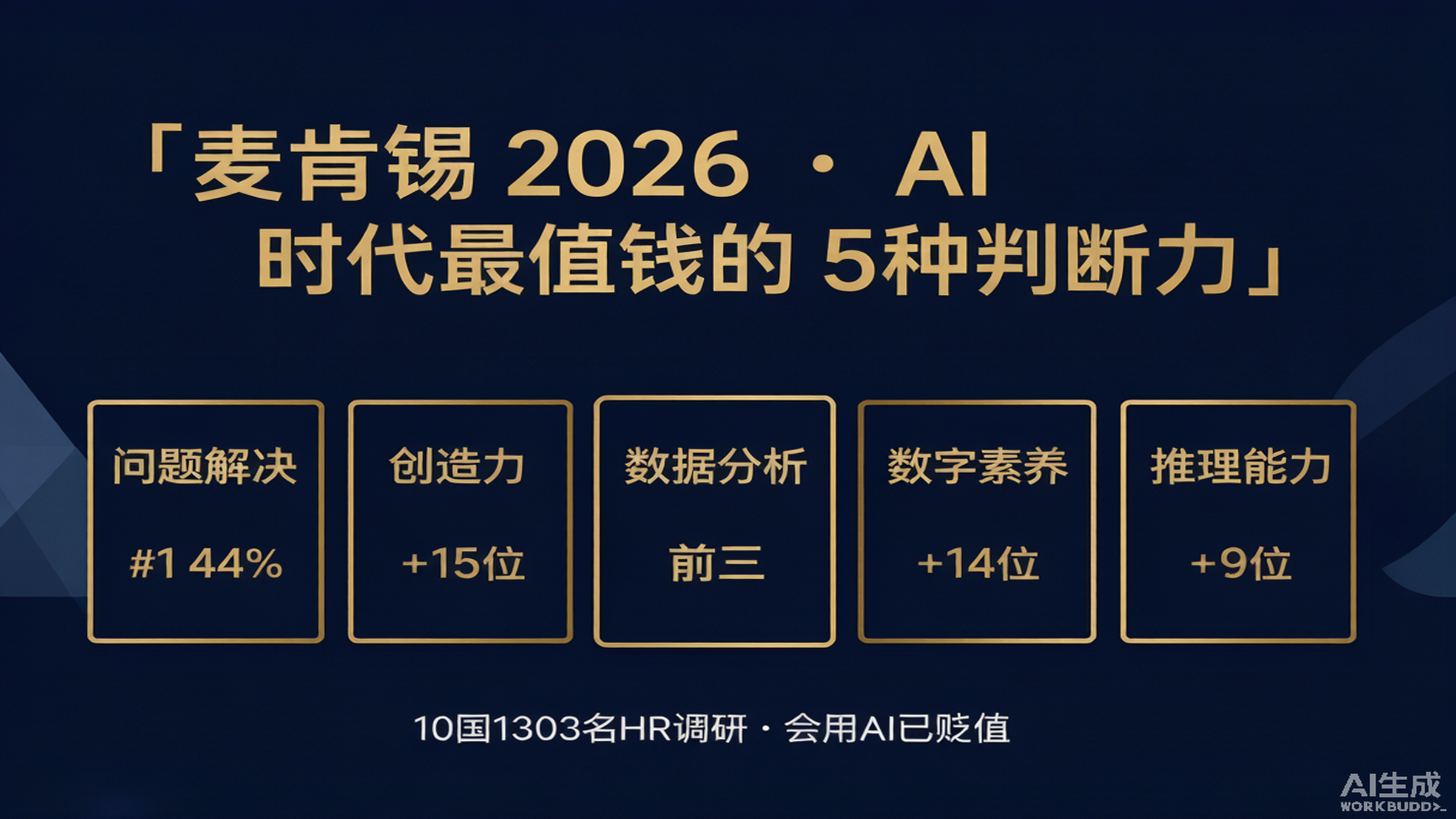 麦肯锡 2026 · AI 时代最值钱的 5 种判断力